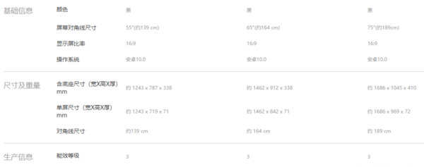 索尼x80j和9500h哪个值得买_索尼x80j和9500h参数对比 